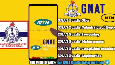 GNAT Bundle Offer/Submission of Request/Processing/Disbursement/Complaints Resolution-CHECK OUT