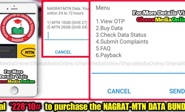 New NAGRAT MTN Bundle Code